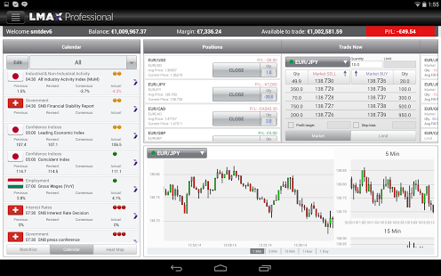 barrier options currency trading on iphone